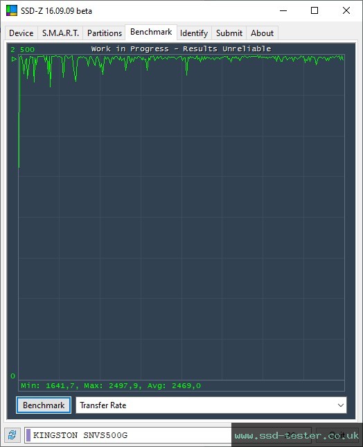 SSD-Z TEST: Kingston NV1 (TLC) 500GB