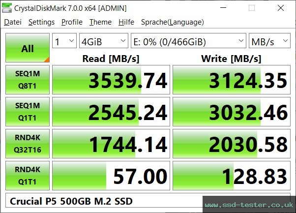 CrystalDiskMark Benchmark TEST: Crucial P5 500GB