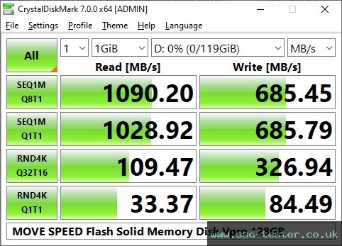 CrystalDiskMark Benchmark TEST: MOVE SPEED Flash Solid Memory Disk Vpro 128GB