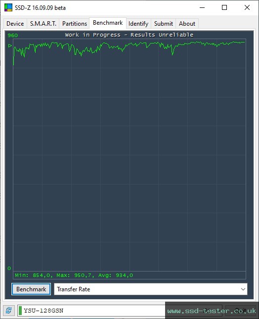 SSD-Z TEST: MOVE SPEED Flash Solid Memory Disk Vpro 128GB