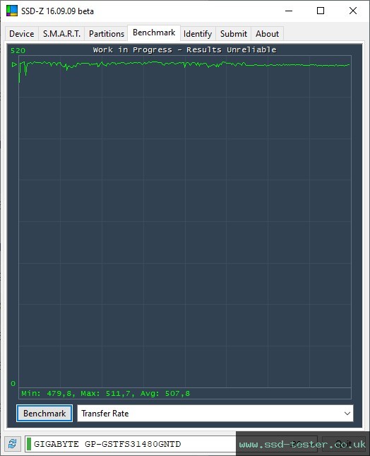 SSD-Z TEST: GIGABYTE SSD 480GB
