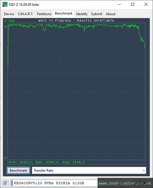 SSD-Z TEST: KIOXIA XG6 Client 512GB