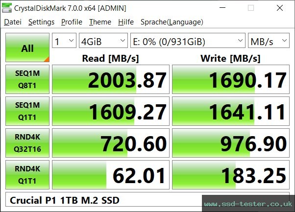 CrystalDiskMark Benchmark TEST: Crucial P1 1TB