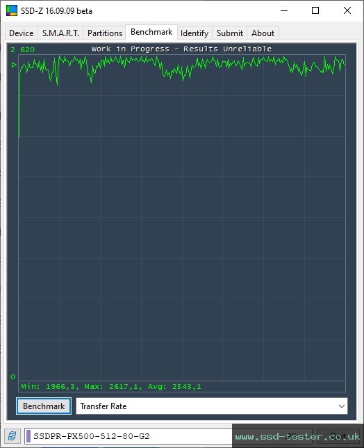 SSD-Z TEST: Goodram PX500 512GB