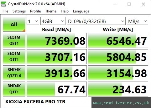 CrystalDiskMark Benchmark TEST: KIOXIA EXCERIA PRO 1TB