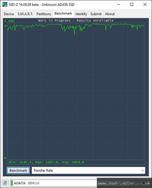 SSD-Z TEST: ADATA SD810 1TB