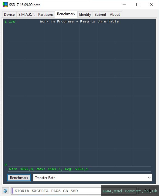 SSD-Z TEST: KIOXIA EXCERIA PLUS G3 1TB