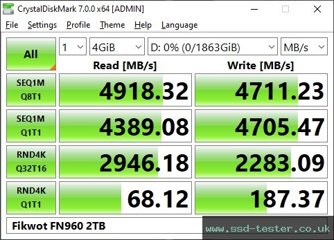 CrystalDiskMark Benchmark TEST: Fikwot FN960 2TB