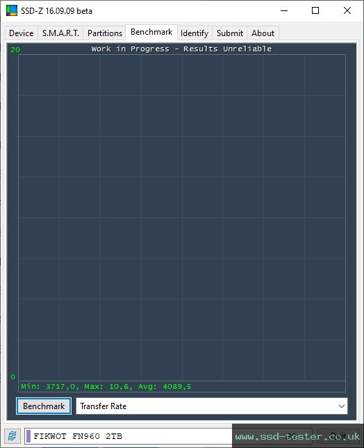 SSD-Z TEST: Fikwot FN960 2TB