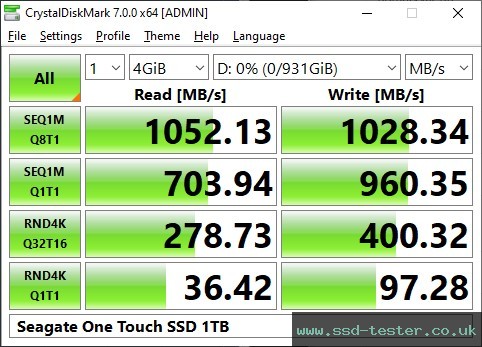 CrystalDiskMark Benchmark TEST: Seagate One Touch SSD 1TB