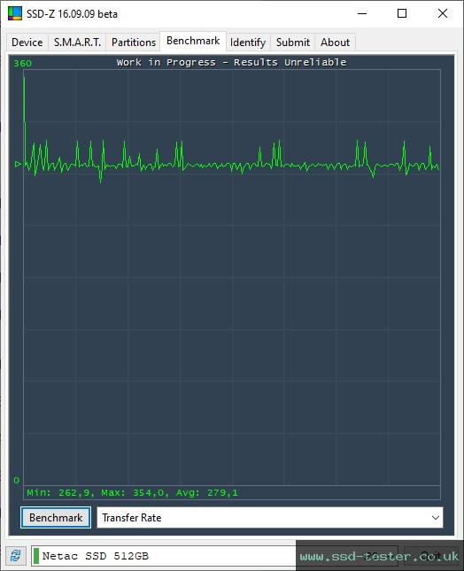 SSD-Z TEST: Netac N530S 512GB