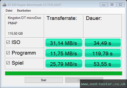 AS SSD TEST: Kingston DataTraveler microDuo 3C 128GB