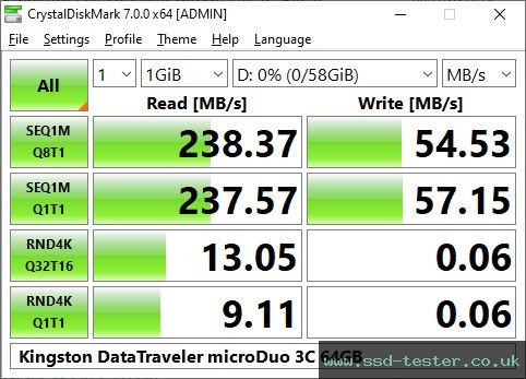 CrystalDiskMark Benchmark TEST: Kingston DataTraveler microDuo 3C 64GB