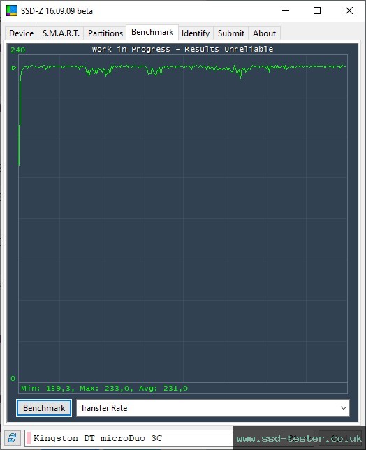 SSD-Z TEST: Kingston DataTraveler microDuo 3C 64GB