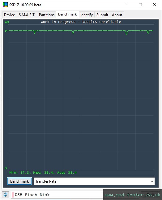 SSD-Z TEST: TeamGroup C162 256GB