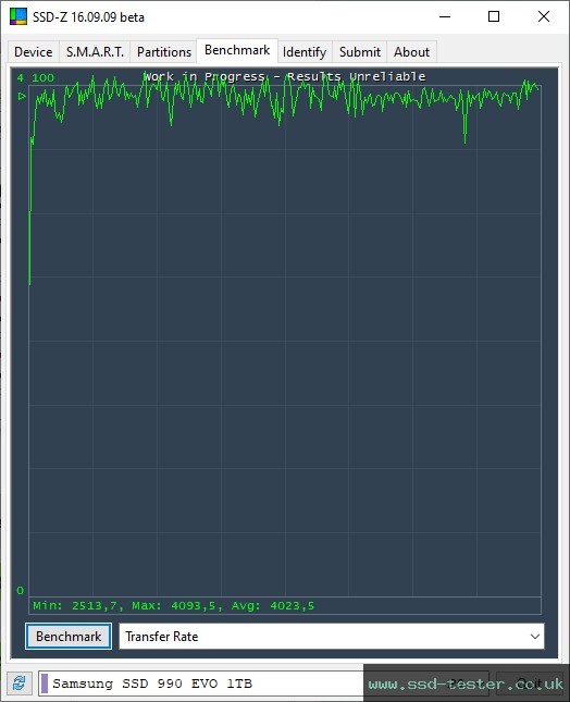 SSD-Z TEST: Samsung 990 EVO 1TB