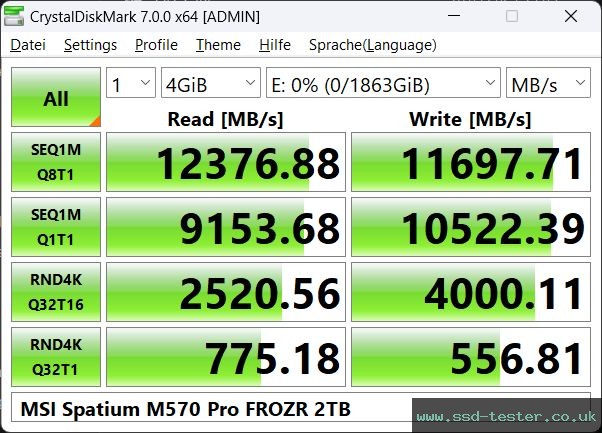 CrystalDiskMark Benchmark TEST: MSI SPATIUM M570 Pro FROZR 2TB