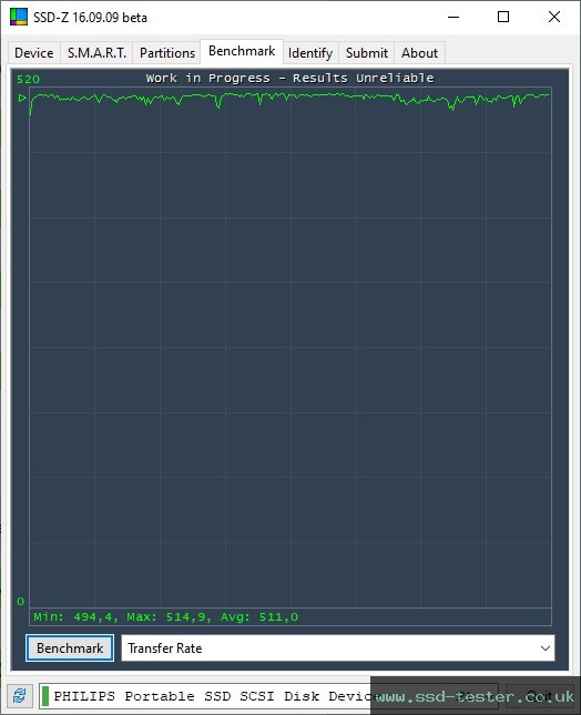 SSD-Z TEST: Philips External SSD 500GB