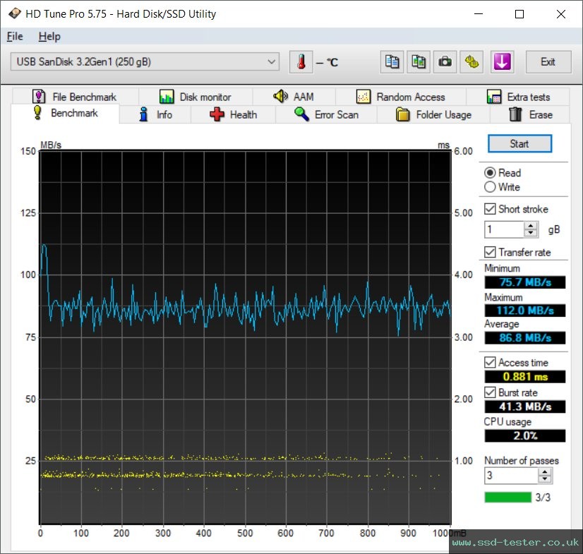 HD Tune TEST: SanDisk Ultra Flair 256GB