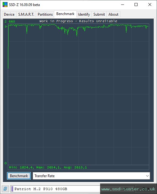 SSD-Z TEST: Patriot P310 480GB