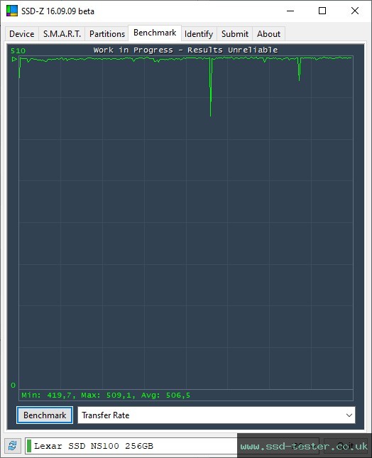 SSD-Z TEST: Lexar NS100 256GB
