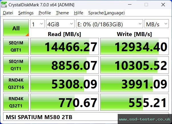 CrystalDiskMark Benchmark TEST: MSI SPATIUM M580 FROZR 2TB