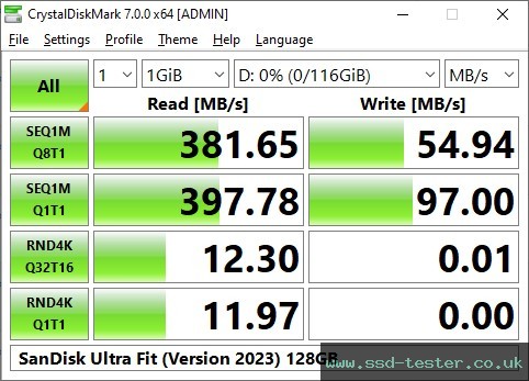 CrystalDiskMark Benchmark TEST: SanDisk Ultra Fit (Version 2023) 128GB