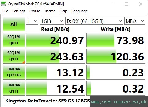 CrystalDiskMark Benchmark TEST: Kingston DataTraveler SE9 G3 128GB